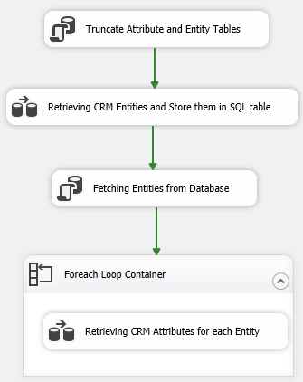 Control Flow.png